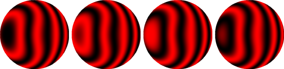 Ideal phase shifted images for 4-phase algorithm